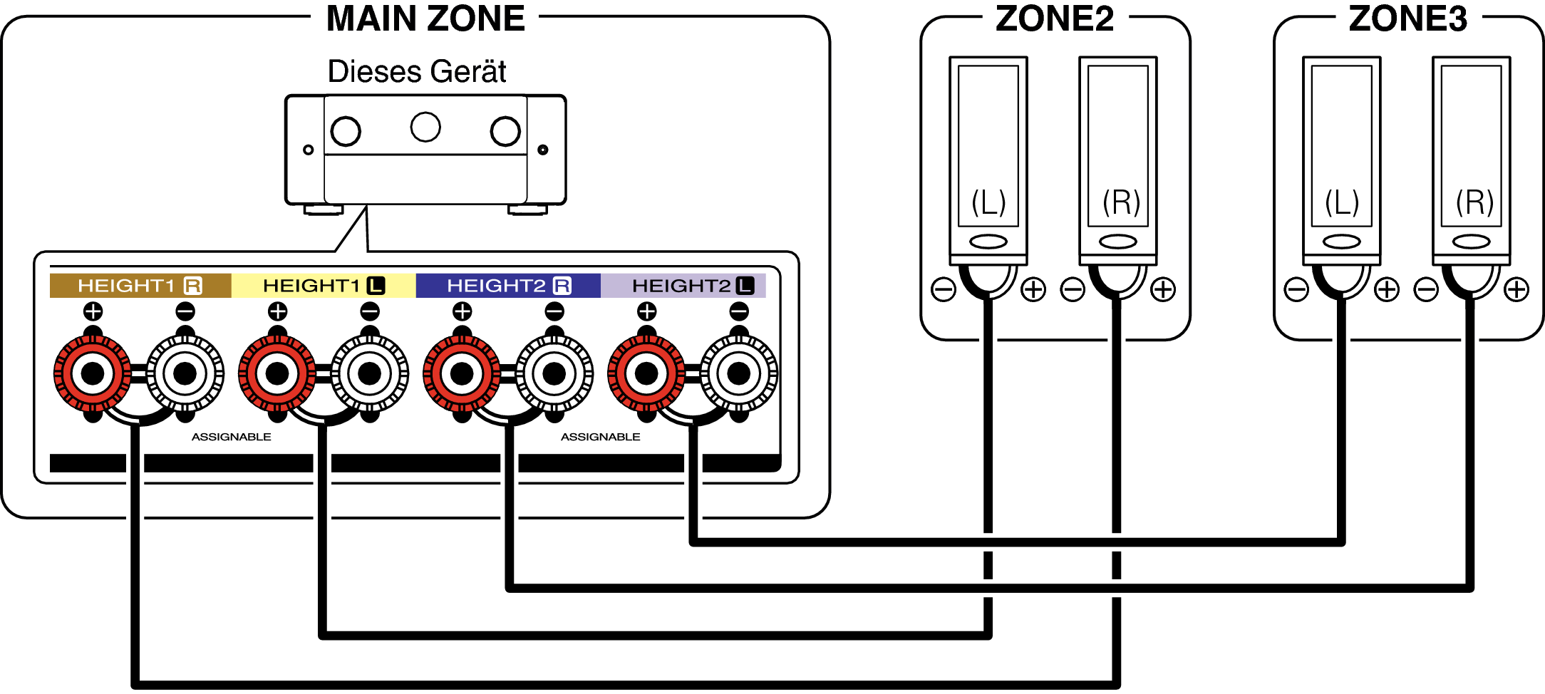 Pict ZONE Audio5 C40